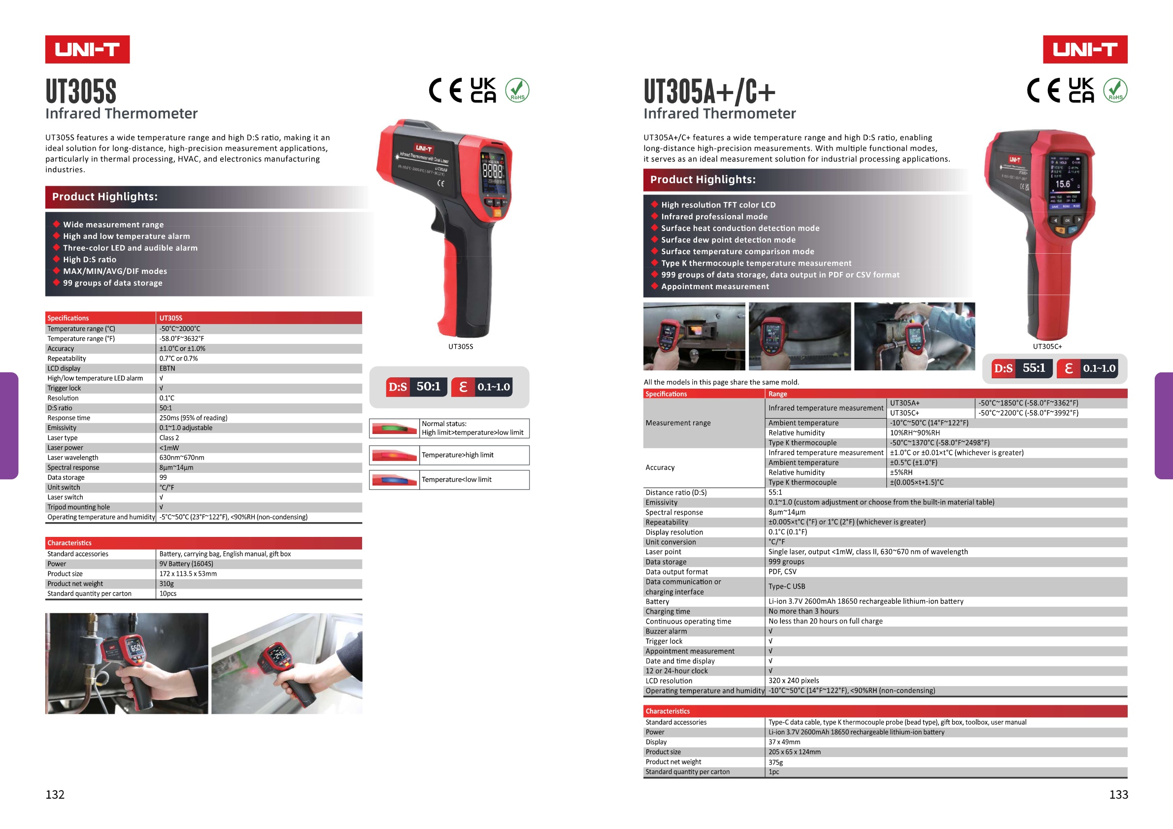 Battery Calibrators Socket Voltage Detectors Infrared Thermometers_page_12
