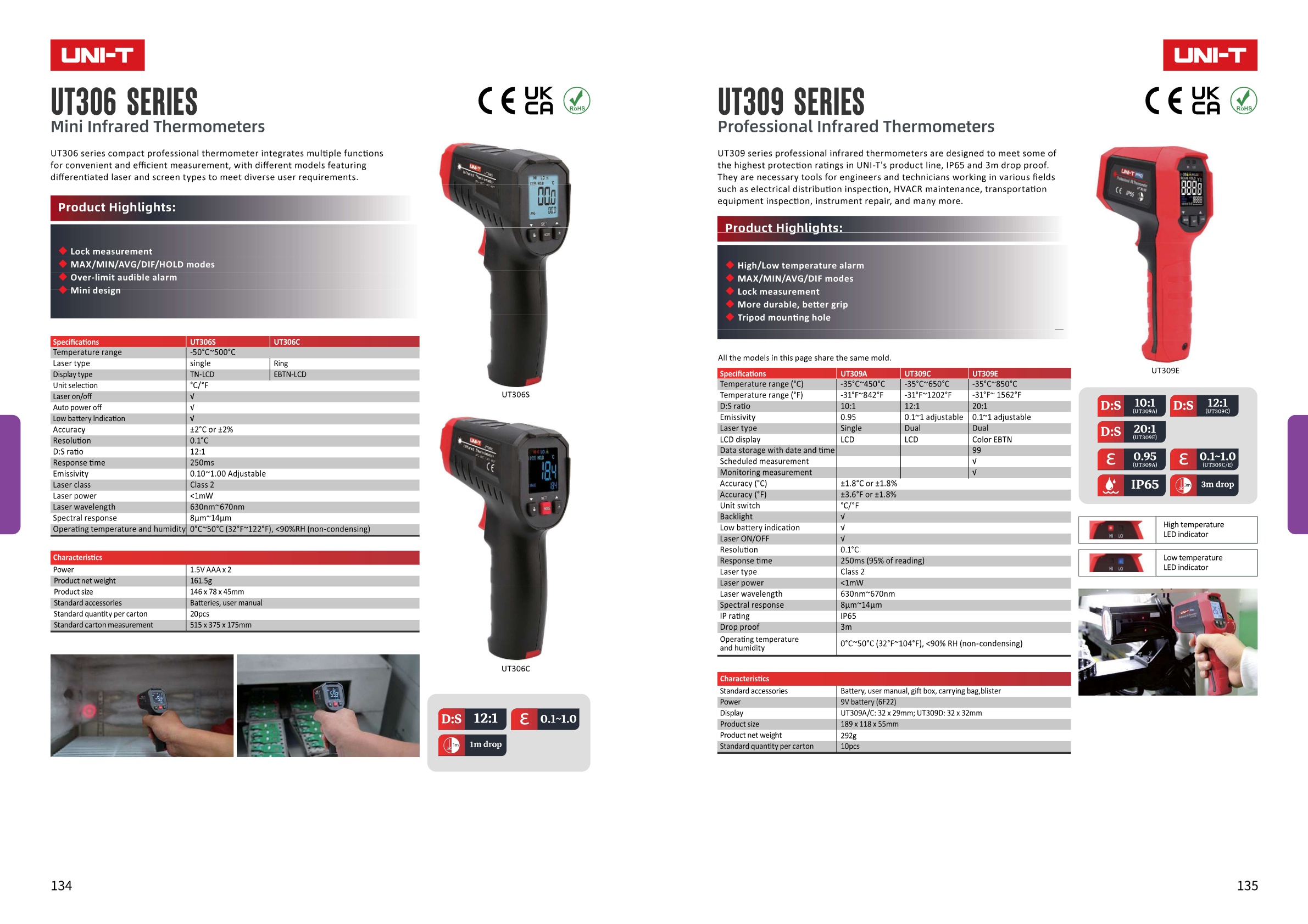 Battery Calibrators Socket Voltage Detectors Infrared Thermometers_page_13