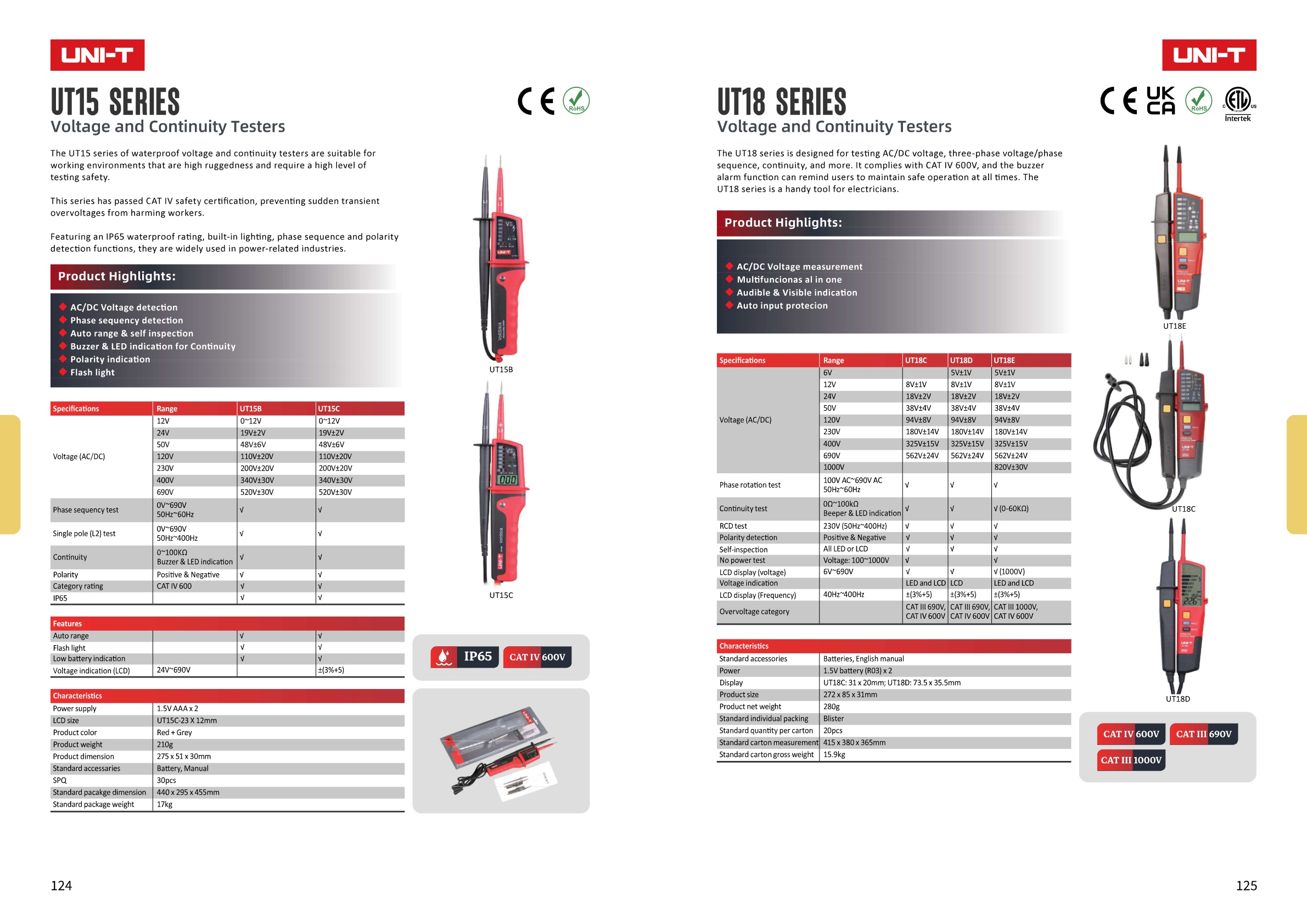 Battery Calibrators Socket Voltage Detectors Infrared Thermometers_page_8