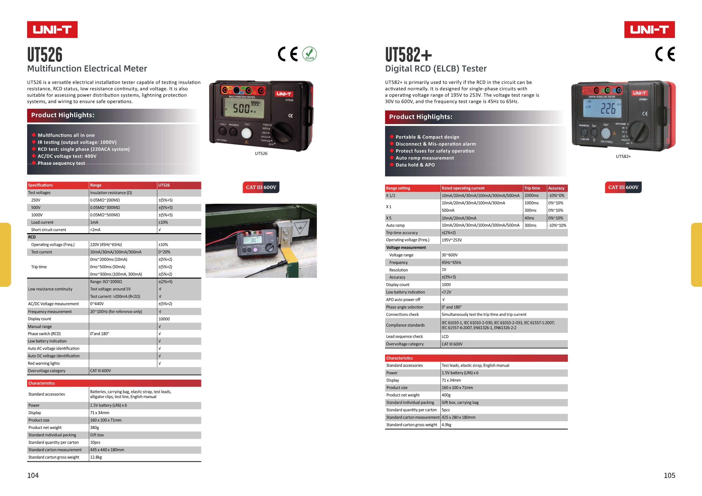 Electrical Testing Tools_page_5
