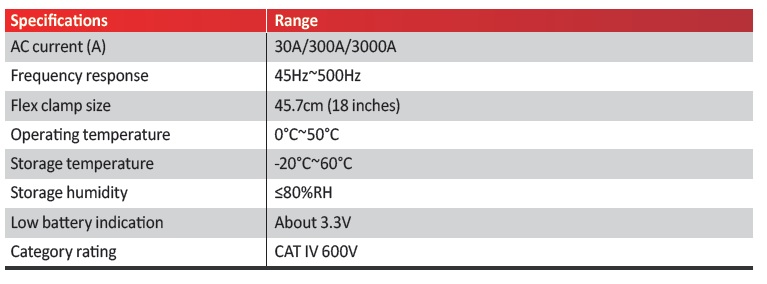 UTCS09D Data Flex Clamp Sensor